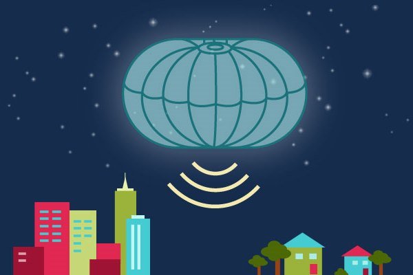 تست موفقیت آمیز پروژه بالن فضایی برای ارائه اینترنت در ایران 