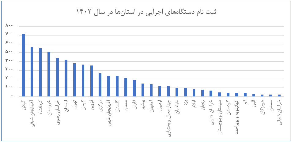 عکس22