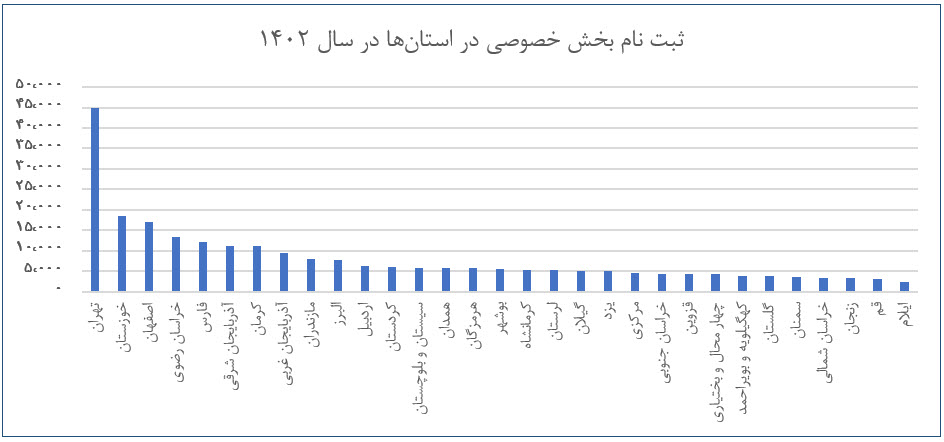 عکس2222