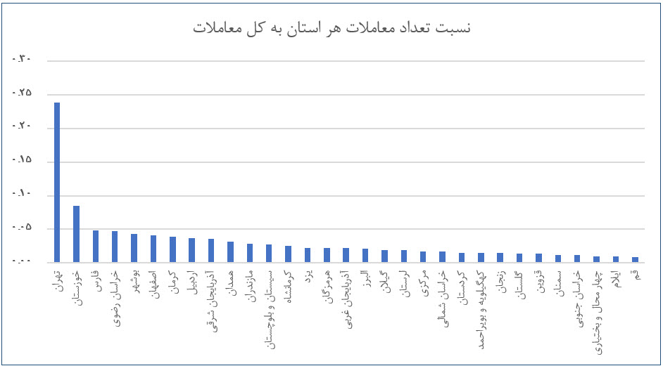 عکس55