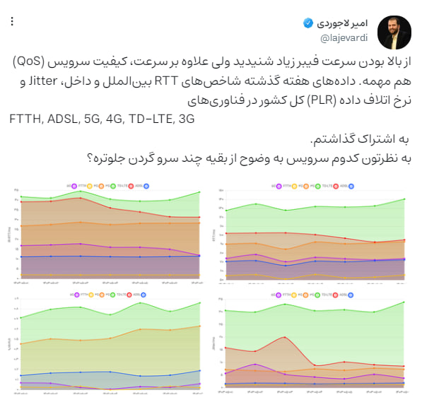 ویراست