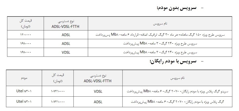 مخابرات