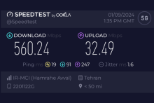 سرعت دانلود اینترنت در قم به نیم گیگ رسید