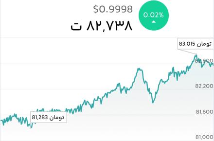 قیمت تتر