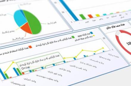 داشبورد (Dashboard)