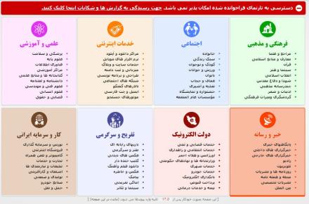 اقدامات لازم برای رفع فیلتر سایت