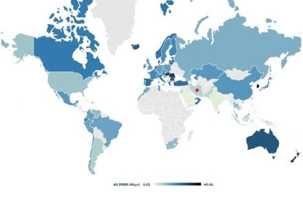 مقایسه اینترنت موبایل ایران با کشورهای دیگر (+نمودار) 