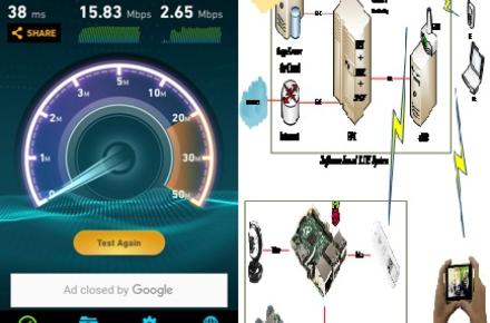 پیاده سازی شبکه‌ی سیار LTE به صورت کاملا نرم‌افزاری در ایران