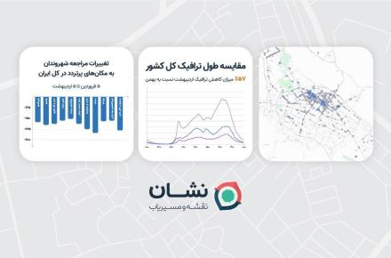 تردد در دوران کرونا؛ تغییر رفتار کاربران «نشان» در سه پرده