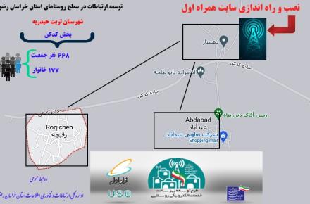 اتصال 668 نفر از روستائیان توابع شهرستان تربت حیدریه به شبکه ملی اطلاعات
