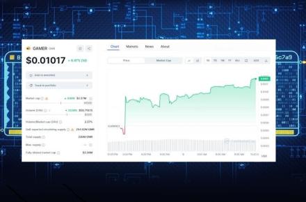 یک توییت از ایلان ماسک قیمت این ارز دیجیتال را به سقف رساند!