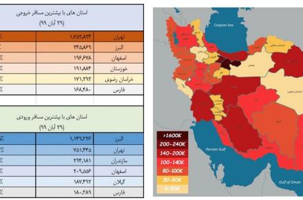 هشت درصد افزایش در سفرهای بین استانی طی دو روز اخیر