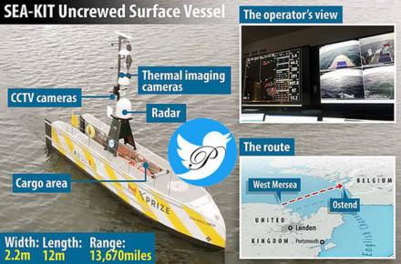 حمل محموله ۵ کیلوگرمی با کشتی بدون سرنشین از انگلیس تا بلژیک