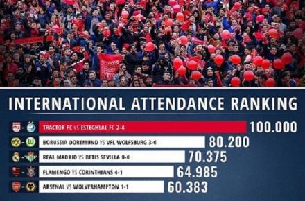 هواداران تراکتور باز هم در فوتبال جهان خبرساز شدند
