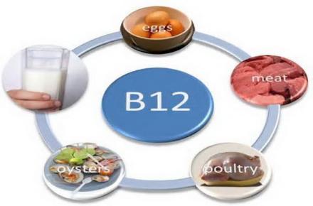 عوارض کمبود ویتامین B12