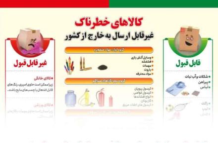 کدام مرسولات را نمی‌توان از طریق شرکت پست ارسال کرد؟