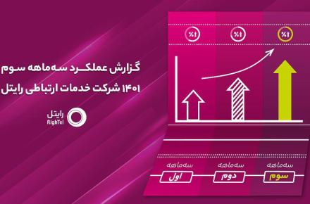 نگاهی به عملکرد رایتل در سه ماهه سوم سال ۱۴۰۱؛ در مسیر رشد