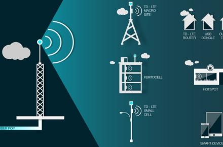 صدور پروانه شبکه ثابت بی‌سیم مبتنی بر TD-LTE برای ارائه خدمات عمده‌فروشی 