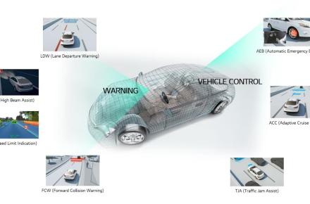 حضور ال.جی در سیستم‌های هوشمند خودرو