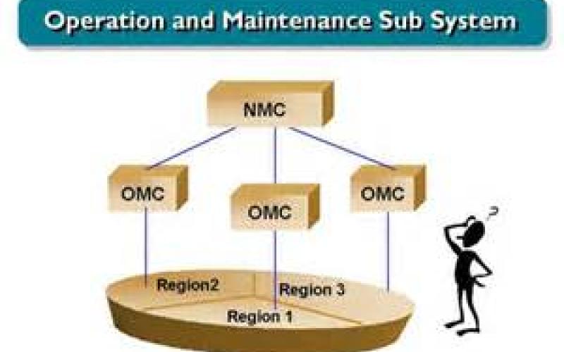 یکپارچگی شبکه‎ی مخابراتی کشور با اجرای پروژه‎ی OMC