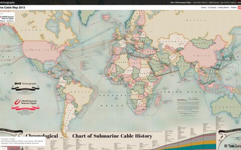 نحوه‎ی اتصال اینترنتی قاره‎های دنیا با 244 کابل را ببینید