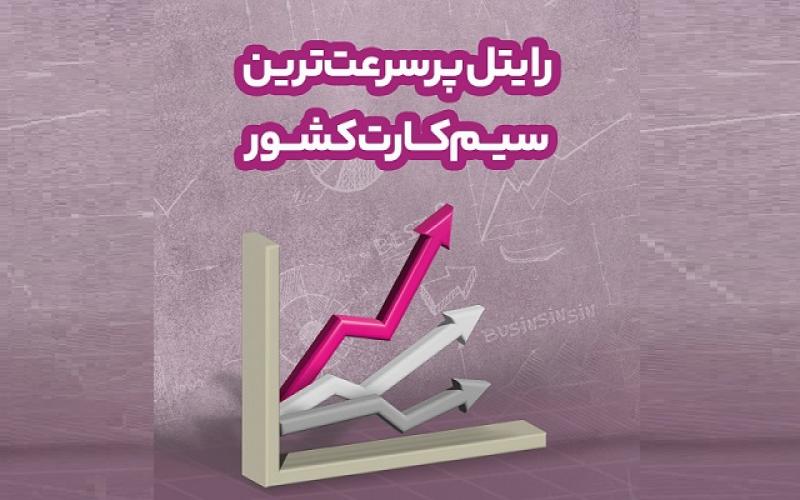 رایتل؛ پرسرعت‌ترین سیم‌کارت کشور