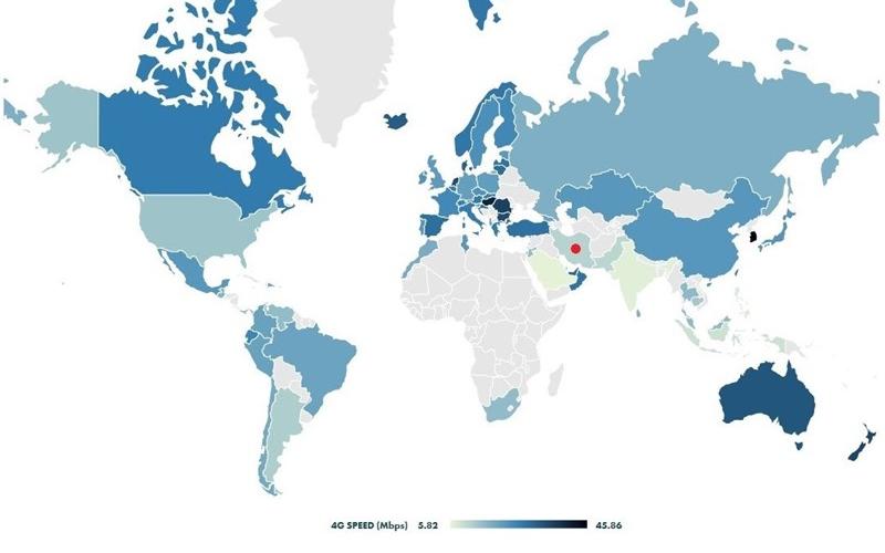 مقایسه اینترنت موبایل ایران با کشورهای دیگر (+نمودار) 