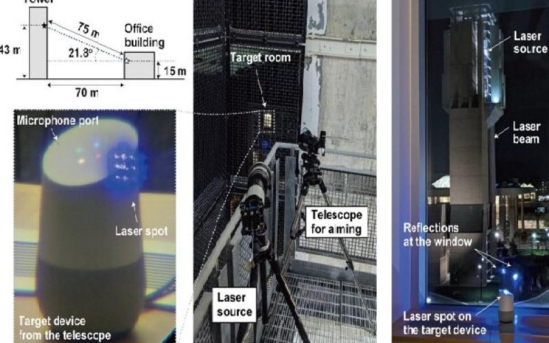 هک مخفی تلفن‌ها و بلندگوهای هوشمند با لیزر ممکن شد