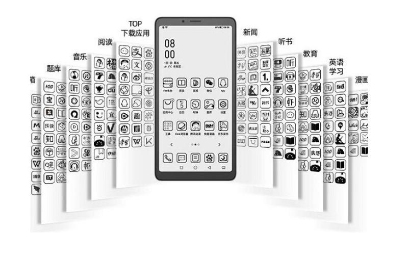 تولید گوشی 5G مجهز به نمایشگر سازگار با فناوری جوهر الکترونیک