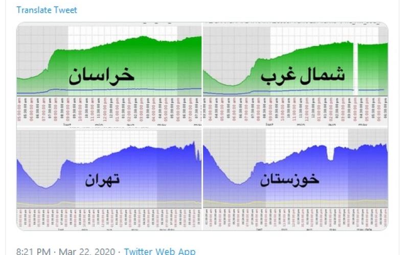 کاهش ترافیک شبکه زمان پخش سریال پایتخت و موفقیت در جذب مخاطب