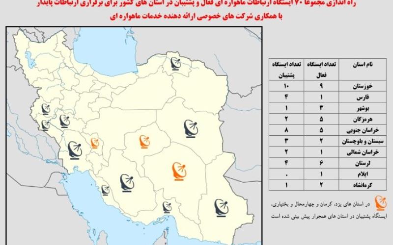 راه‌اندازی ۷۰ ایستگاه ارتباطات ماهواره ای برای استان های سیل زده و یا در معرض سیلاب