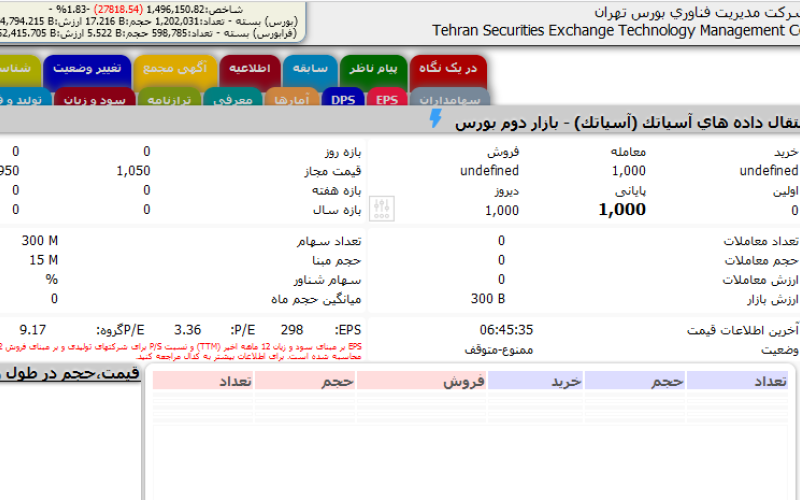 شرکت آسیاتک بورسی شد