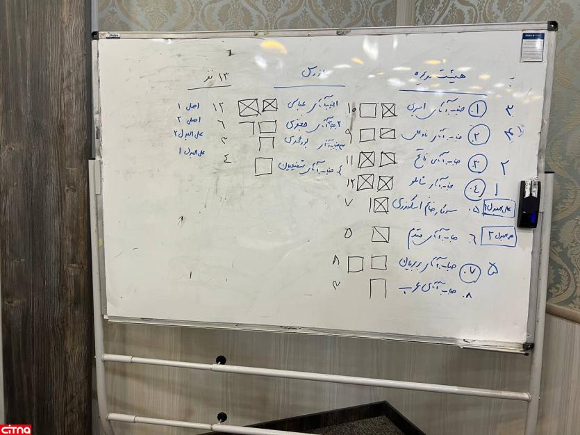 اعضای هیات مدیره انجمن صنفی پایگاه های خبری تهران انتخاب شدند 