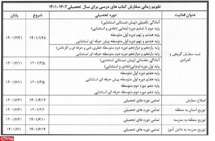 کتاب درسی