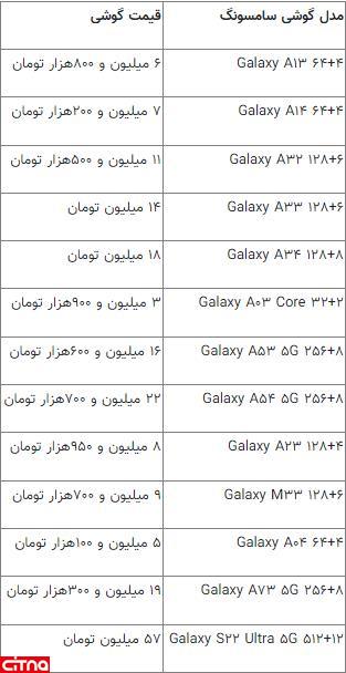 جدول قیمت گوشی‌های سامسونگ امروز ۱۱ اردیبهشت ۱۴۰۲