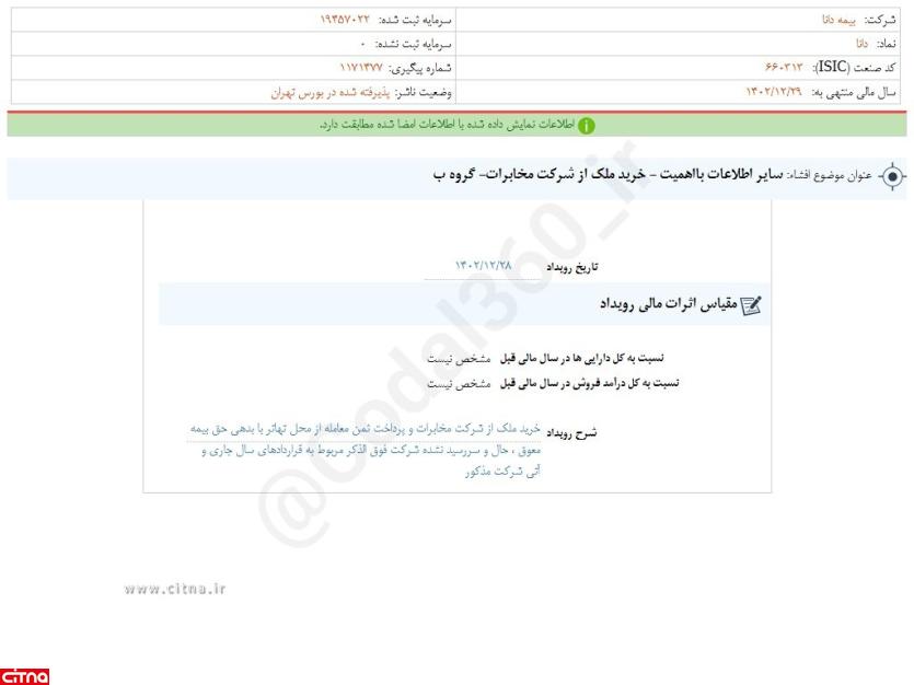 واگذاری ملک ۸۳۷ میلیارد تومانی شرکت مخابرات به بیمه دانا بابت تهاتر بدهی!