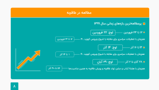 طاقچه: مردم در سال ۹۹ معادل ۶ قرن در این پلتفرم کتاب خوانده‌اند!