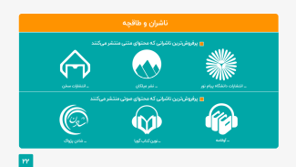 طاقچه: مردم در سال ۹۹ معادل ۶ قرن در این پلتفرم کتاب خوانده‌اند!